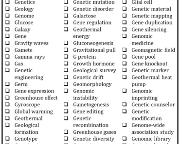 Science Words That Start With R: Exploring Essential Scientific Terminology