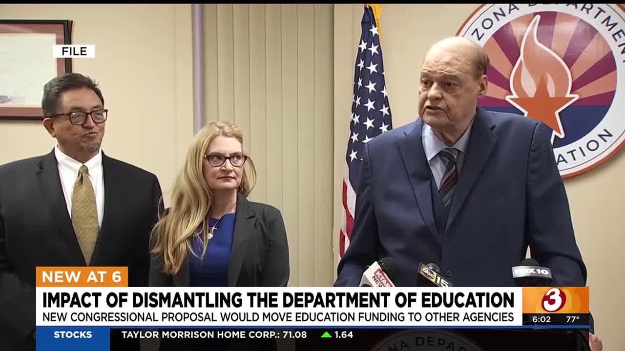 Dismantling the Department of Education: Potential Impacts and Considerations